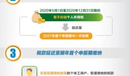 国有企业房产免租吗最新消息
