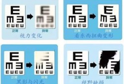 公摊面积的内容和范围