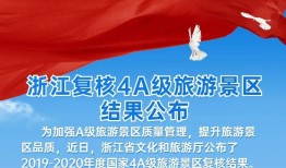 浙江省旅游景区协会官网