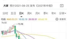 白酒板块震荡下挫皇台酒业触及跌停的市场分析与前景展望