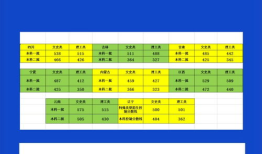 430到470二本公办大学2022年 内蒙古2022年高考分数线一本和二本分数线多少