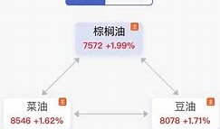 英力股份结构件产品订单总体占比较小，一季度扭亏