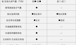 温州到贵阳长途客车