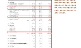 皖天然气配债什么时候上市