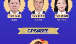 南充房产信息