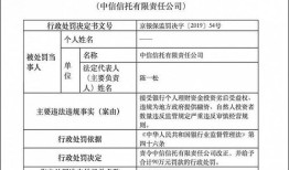 五矿信托昆明政信项目逾期风波分析与建议