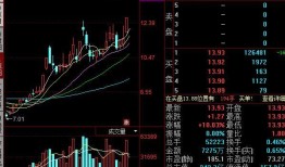 电力板块异动拉升深南电涨停背后的行业分析与市场展望