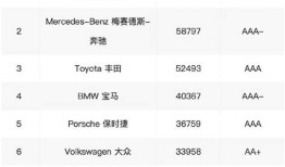30-40万的车排行榜