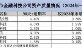 小赢科技2023年财报深度解析营收突破亿美元大关，展现强劲增长动力