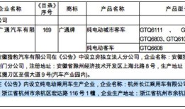 1.工商营业执照