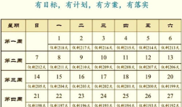 2022年高考实施时间 2022年高考时间