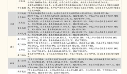 贵州新高考录取分数线怎么定 2023贵州省高考分数线