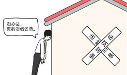 土地拍卖价高房价会不会上涨