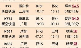 重庆四公里到彭水汽车要多久
