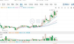 中国金茂面临亏损挑战，大股东中化香港计划增持以稳定市场信心