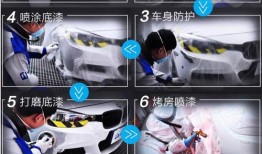 汽车镀膜如何操作