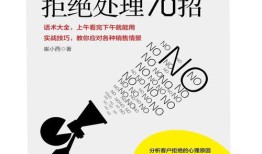 招聘房产销售员模板