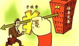 企业名下房产过户给个人税费