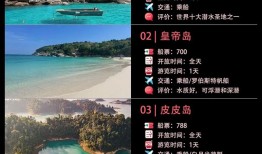 普吉岛旅游价格表