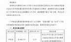 尚品宅配股东李钜波减持期满市场反应与企业未来展望