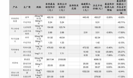 黑龙江高中一共多少分 2019年黑龙江高考总分和高考状元多少分