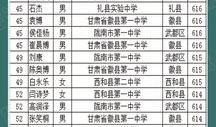 2018年高考录取人数是多少 2018年高考人数