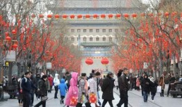 春节北京旅游景点大全景点排名