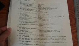 宠物疾病论文