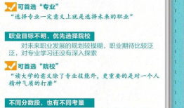 如何看高考报考指南 高考学生报考志愿指导步骤