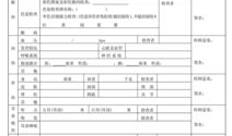 高考体格检查表怎么查询 陕西高考体检项目有哪些