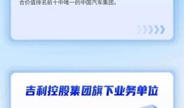 吉利汽车招聘