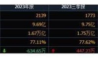 贵州茅台新帅张德芹面临股价连跌挑战飞天一屯的亏损困境与未来策略