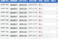 康基医疗大手笔回购市场信心与企业战略的双重体现