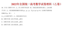 2022高考数学为什么难 2022年高考数学必考知识点有哪些