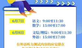 2022年江苏高考的规则 2022江苏高考分数线