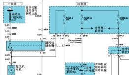 汽车空调电路故障现象