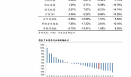今年辽宁高考分数线公布了吗 辽宁高考分数出来了吗
