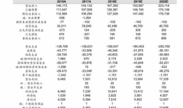 黑龙江高考总分数多少 黑龙江省2021年高考一本分数线