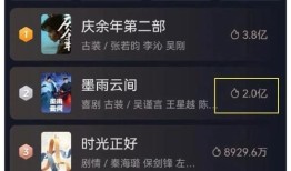 重塑客厅核心电视机如何克服小屏冲击，再次成为家庭娱乐中心