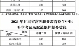 1989年甘肃高考分数线 甘肃省高考一本分数线