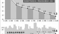海南万宁尝试商改住新政，楼市库存有望化解