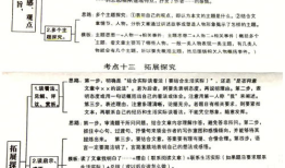 高考的学生是几点考试 2023高考语文时间