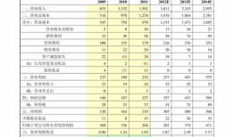贵州新高考录取分数线怎么定 2023贵州省高考分数线