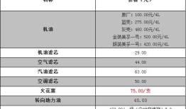汽车三年一万多公里保养要换什么