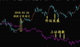 福石控股：实控人及其一致行动人拟增持不低于万元股份