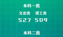 2022年高考分数线大概多少 2022年高考分数线一览表