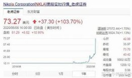 手机概念股热潮市场反应与公司回应的深度分析
