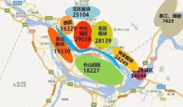 闽侯房地产备案