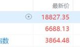 中金维持阿里健康“跑赢行业”评级，目标价港元背后的深度分析