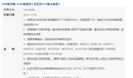 22年对外经济贸易大学法学751 强化班第1课时 含历年常考知识点以及重难点讲解